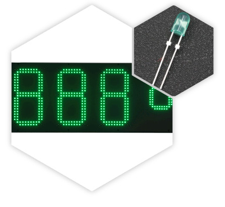 8.888 กันน้ำ นำ Display Board ปั๊มน้ำมันป้ายราคา Digital Split Flap Display